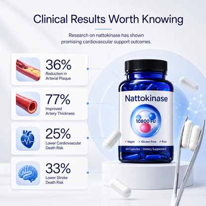 Premium Nattokinase - Natural solution for reversing arterial inflammation